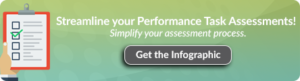 Performance Task Assessments