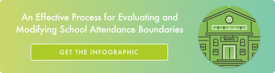 Get the link to the boundary planning process infographic